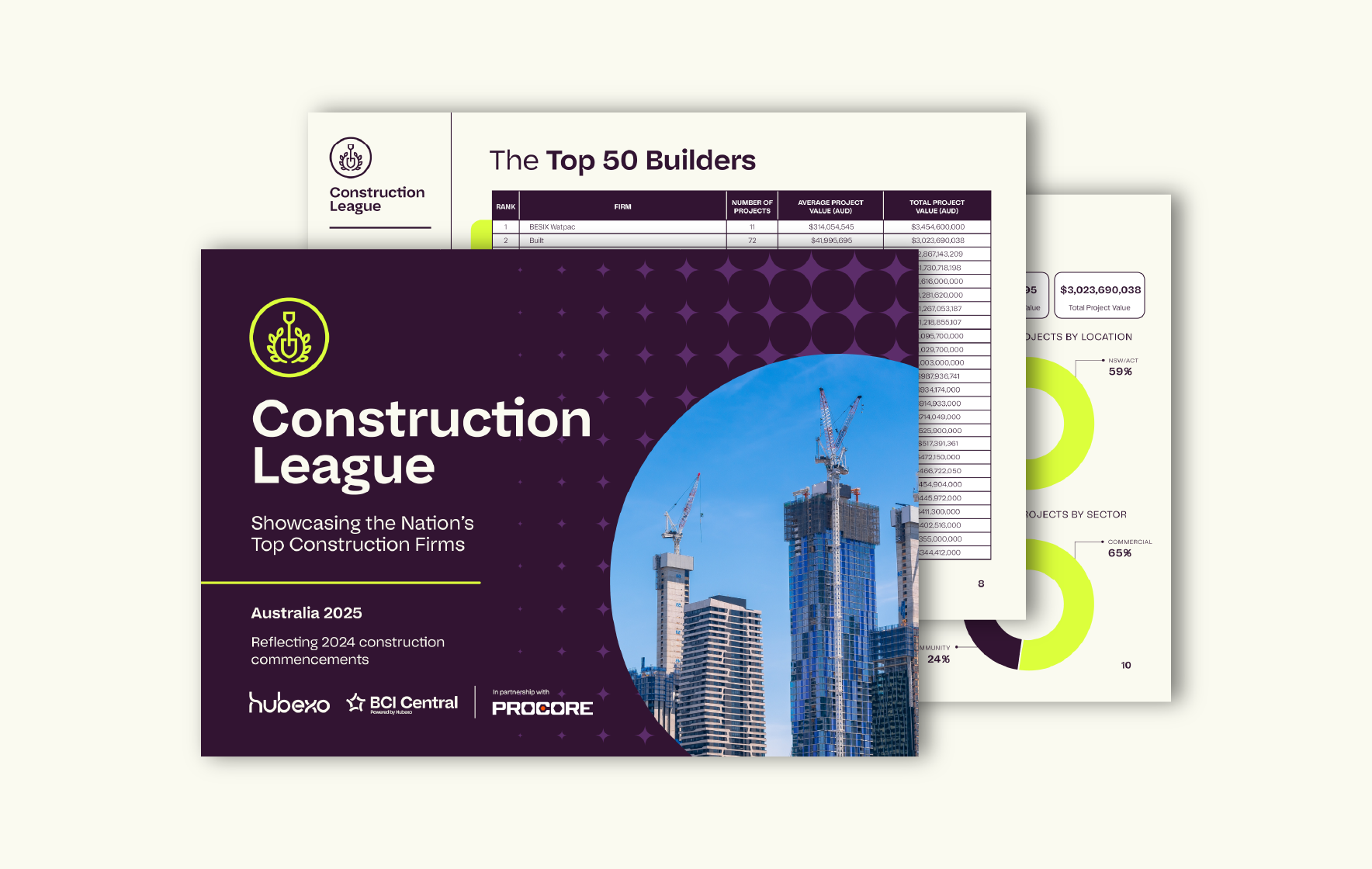 Construction League