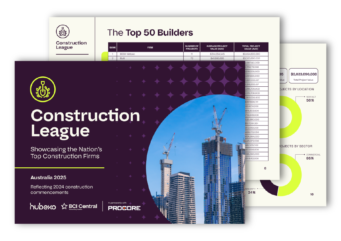 Construction League Australia